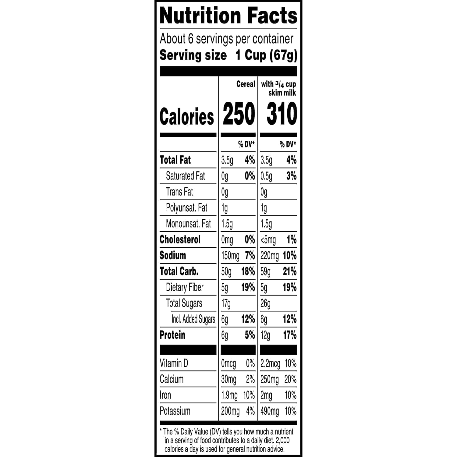 is-mueslix-cereal-healthy-ingredients-nutrition-facts-cereal-secrets