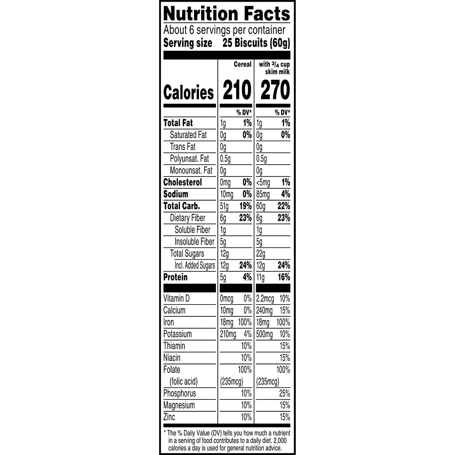 Is Frosted Mini-Wheats Strawberry Cereal Healthy? Ingredients ...