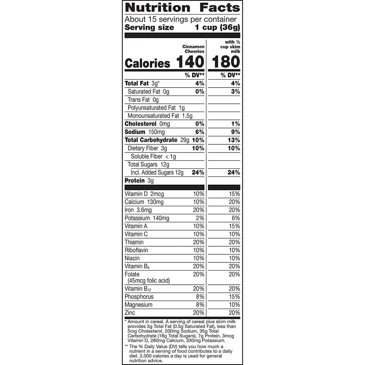 is-cinnamon-cheerios-cereal-healthy-ingredients-nutrition-facts