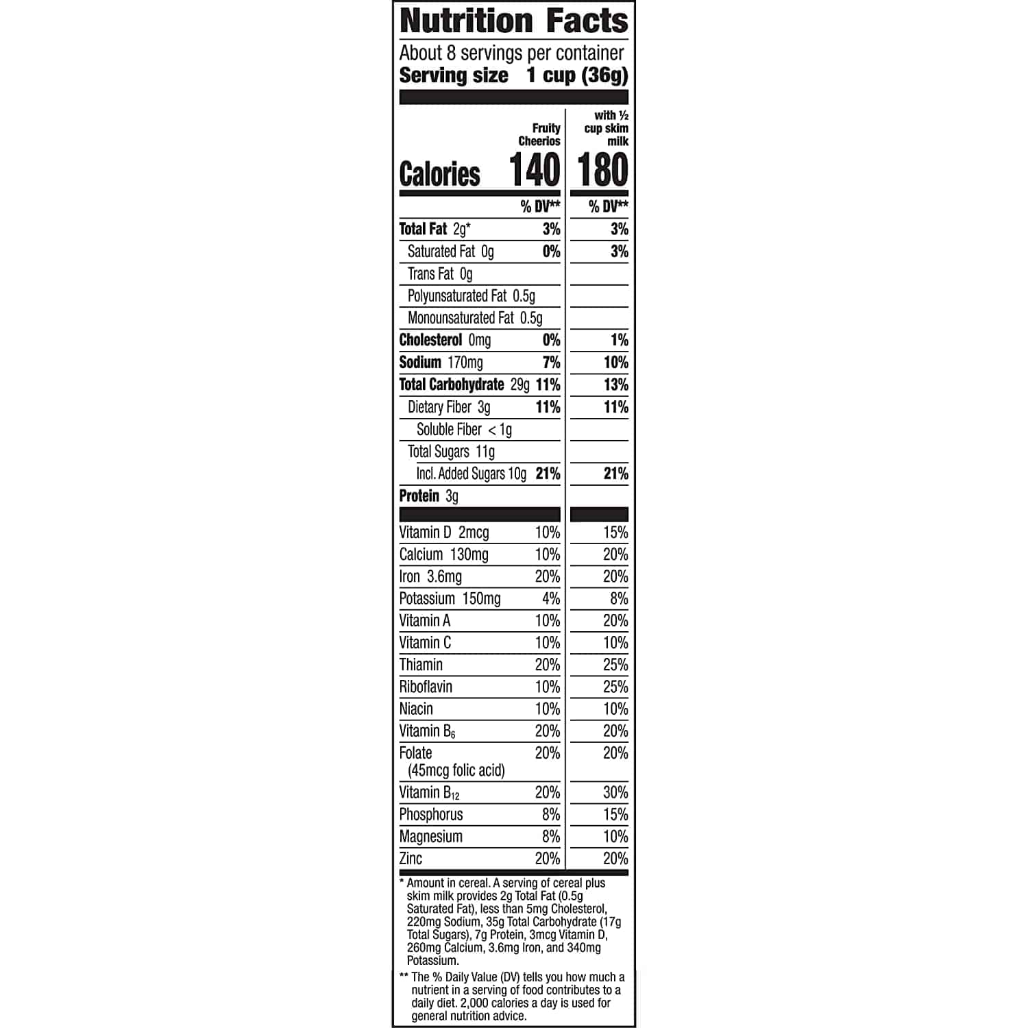 is-fruity-cheerios-cereal-healthy-ingredients-nutrition-facts-cereal-secrets