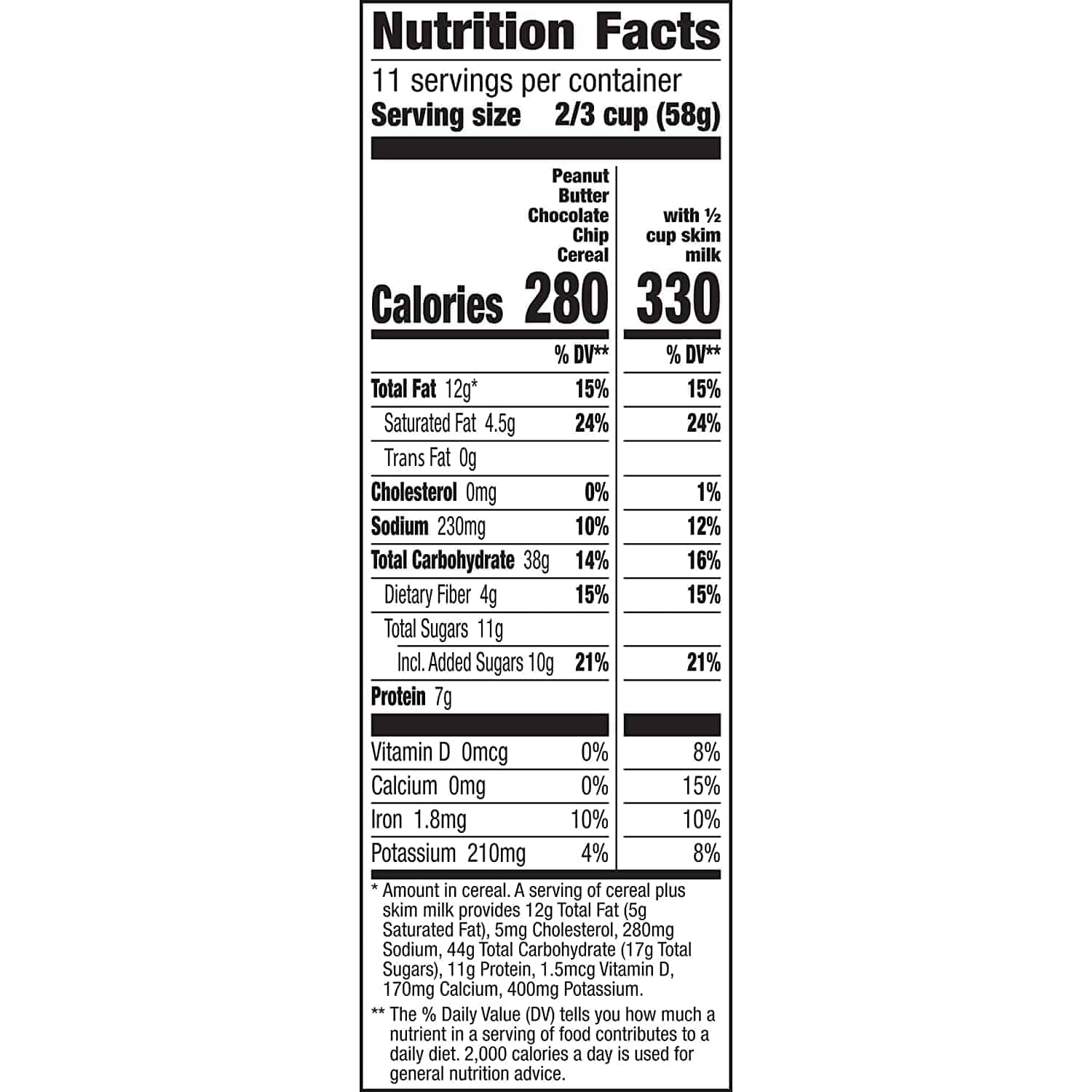 Is Larabar Cereal Healthy? Ingredients & Nutrition Facts - Cereal Secrets