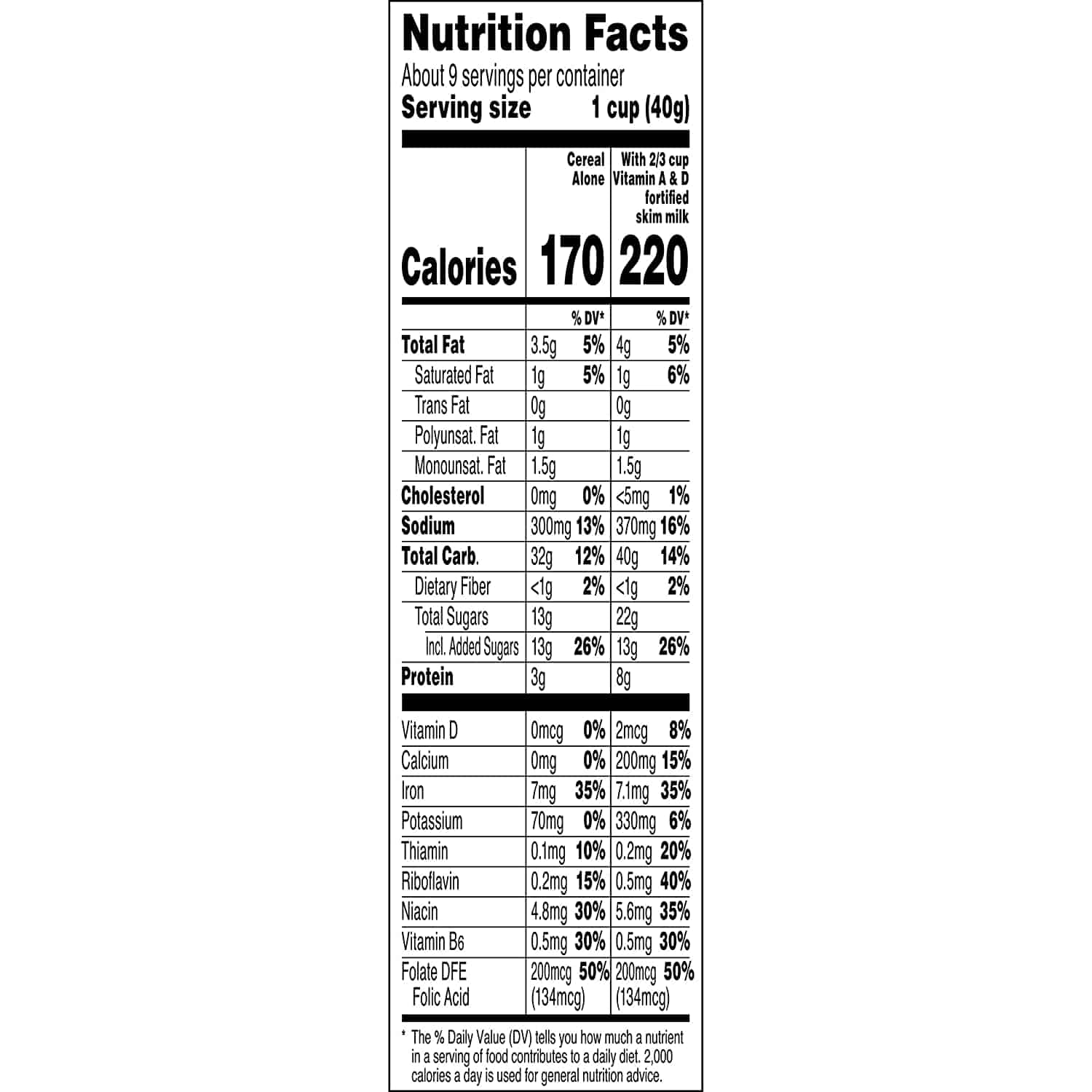 is-cap-n-crunch-s-peanut-butter-crunch-cereal-healthy-ingredients-nutrition-facts-cereal