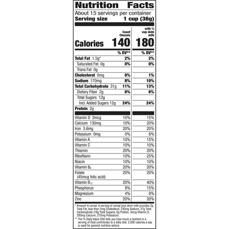 Is Count Chocula Cereal Healthy? Ingredients & Nutrition Facts