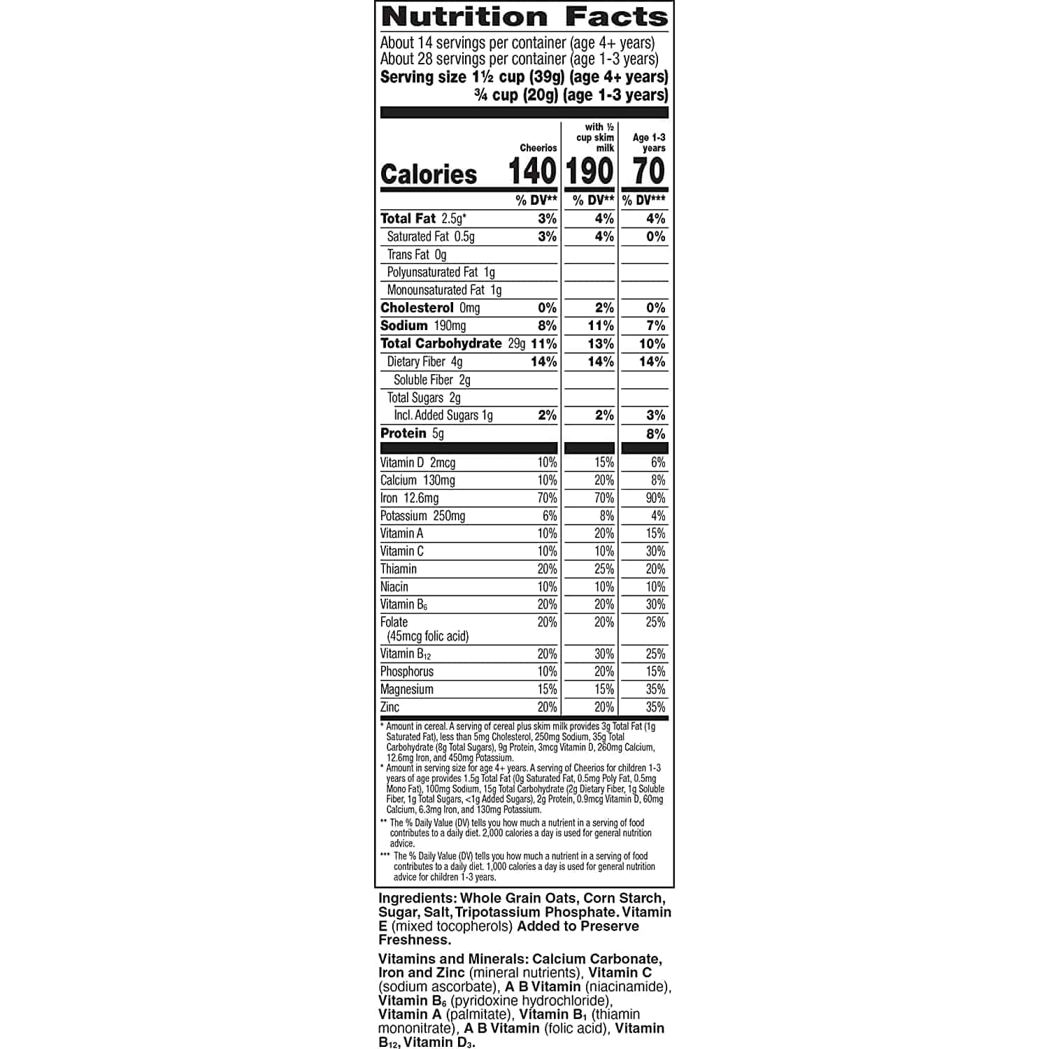 Are Cheerios Healthy Ingredients Nutrition Facts 2025 are-cheerios-healthy-ingredients-nutrition-facts-2025