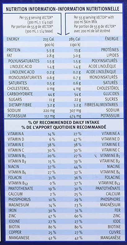 el-modelo-nutrition-facts-blog-dandk