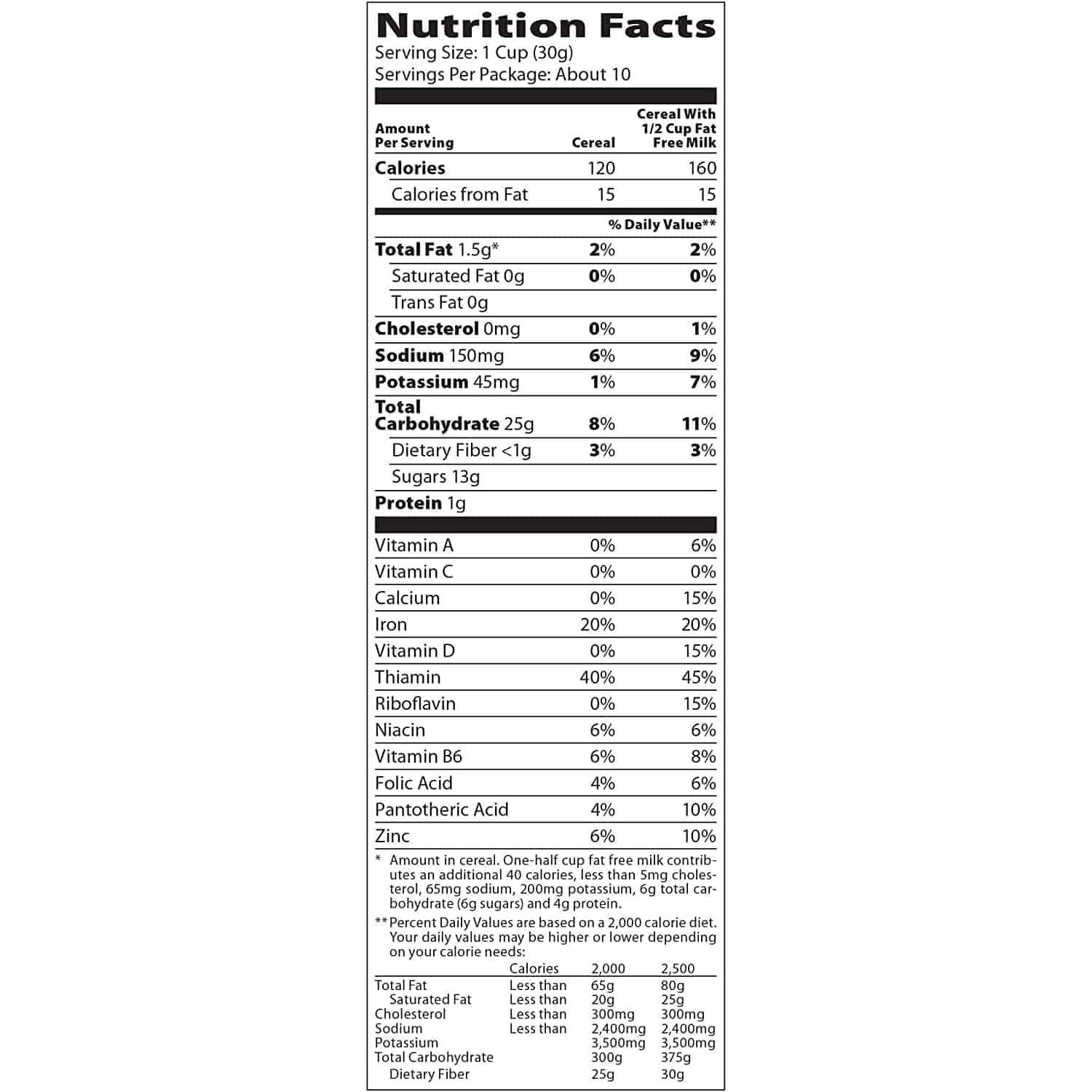 is-oreo-o-s-cereal-healthy-ingredients-nutrition-facts